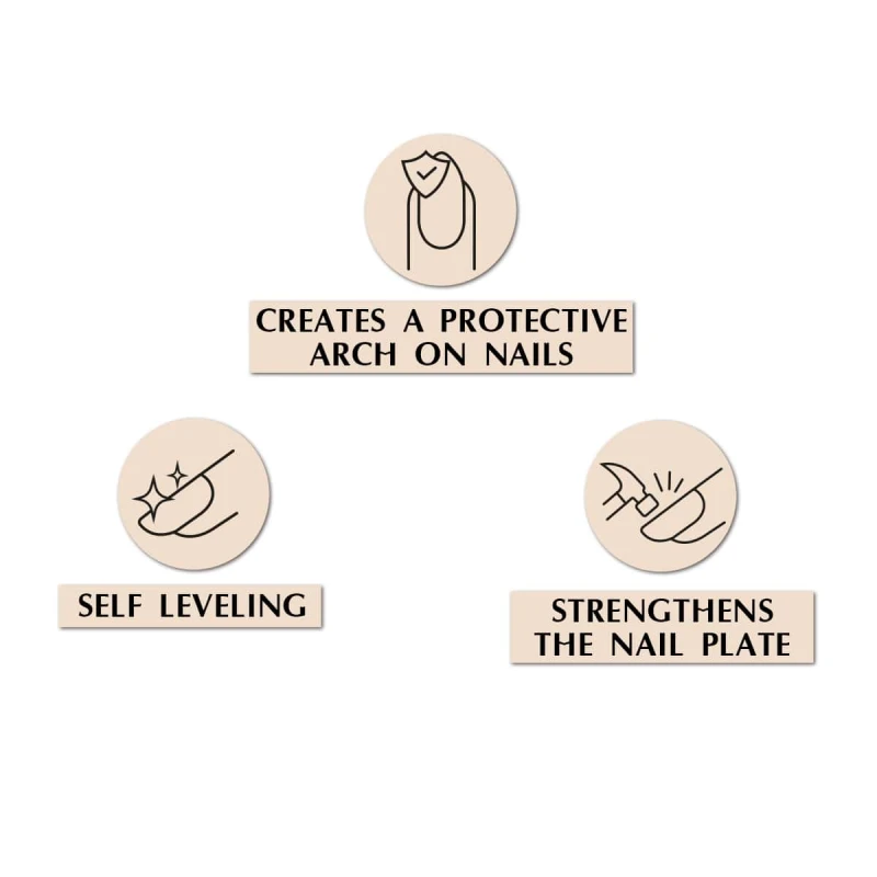 PNB UV/LED Revital Fiber Kamuflaźní báze HEMA FREE - Milk White, 8ml