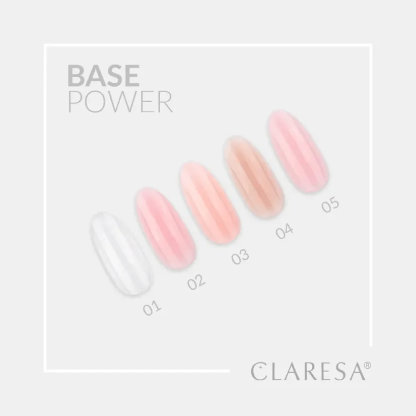 CLARESA UV/LED Power Base 01 – transparentní báze, 5 ml