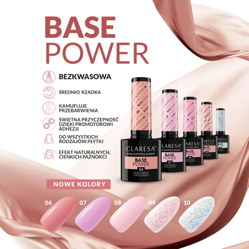 CLARESA UV/LED Power Base 08 — камуфлирующая база (с жемчужными частицами и эффектом lipglossnails), 5 мл