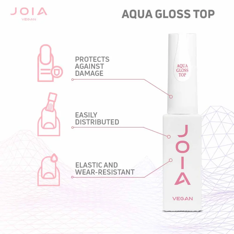 JOIA vegan Aqua Gloss Top No Wipe (без липкого слоя), 8 ml