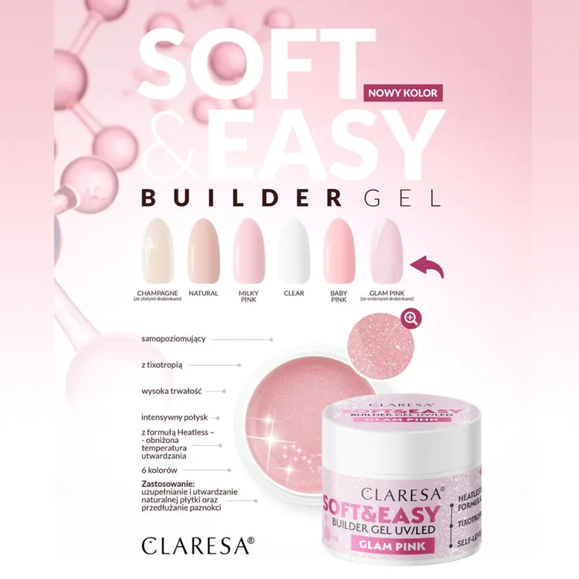 CLARESA Моделирующий гель для ногтей Soft&Easy gel - Glam pink, 45гр
